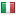 ngm-team.fr server is located in Italy